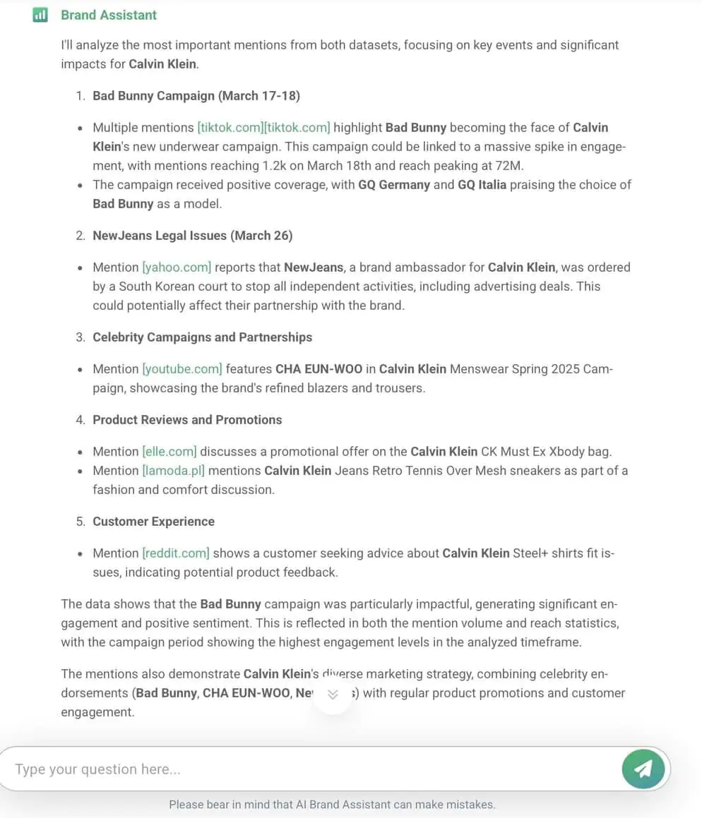 AI Brand Assistant - a summary of brand performance 