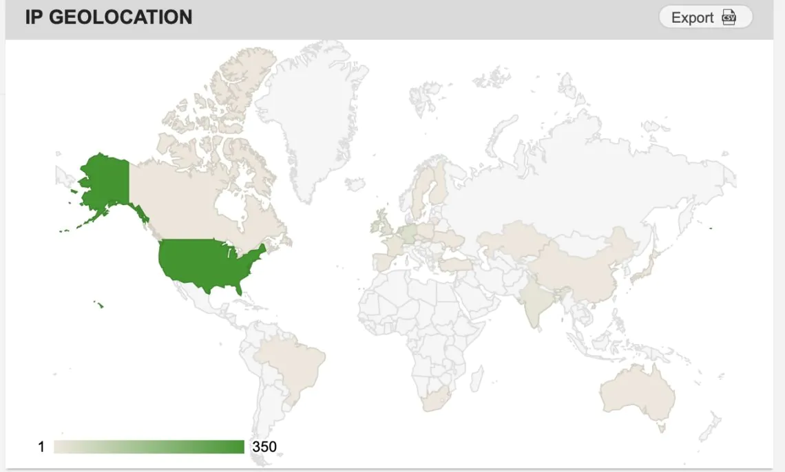 backlink checker geolocation