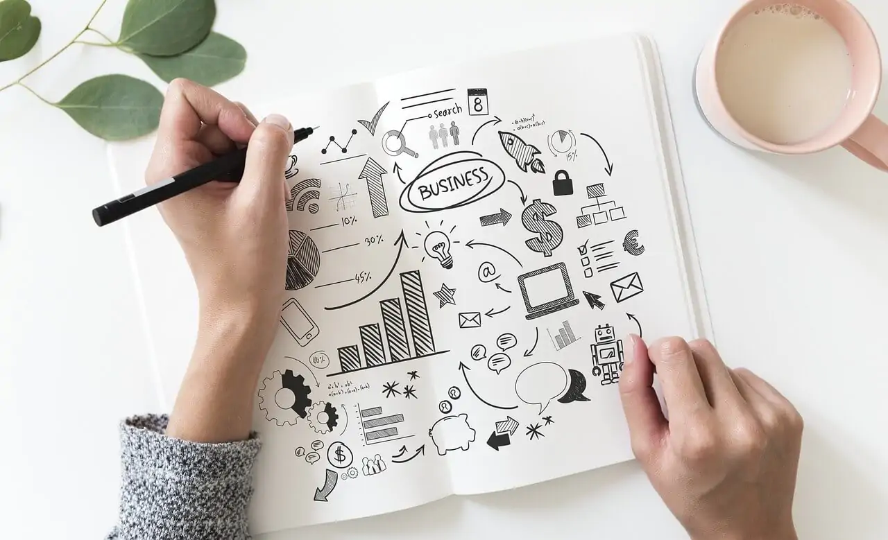 10 Tips for Successful Online Review Management