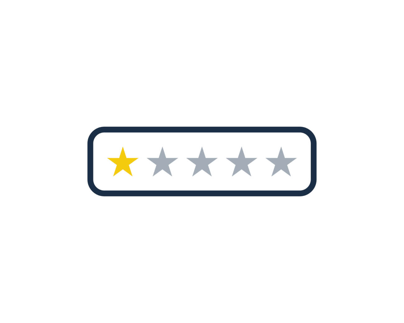 Bad Reviews and What to Do About Them