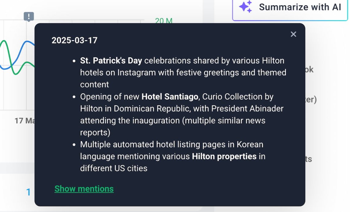 brand24 ai events detector