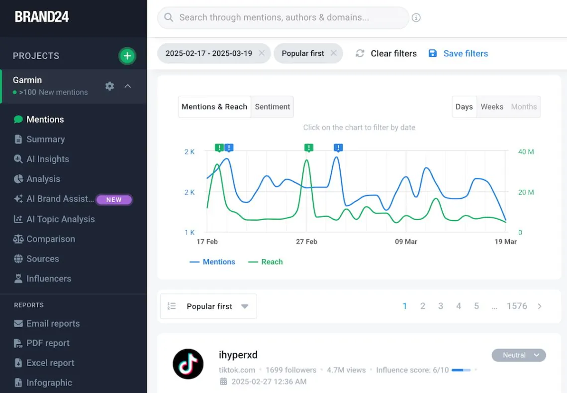 Brand24 dashboard