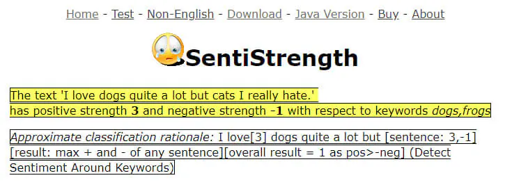SentiStrength dashboard