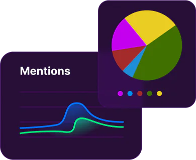 Intents Analysis