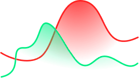 data research