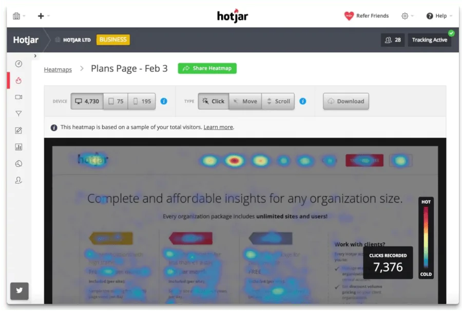 Hotjar - customer feedback tool with heatmaps showing where customers click, scroll, and interact 