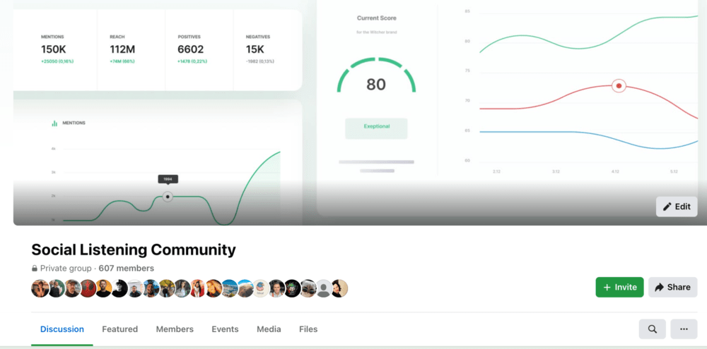 Product insights: Building a community around your product boosts customer loyalty.
