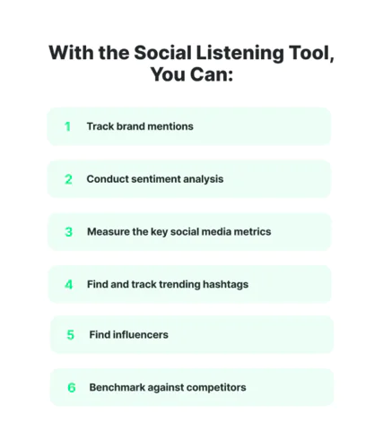 Benefits of social media listening tools.