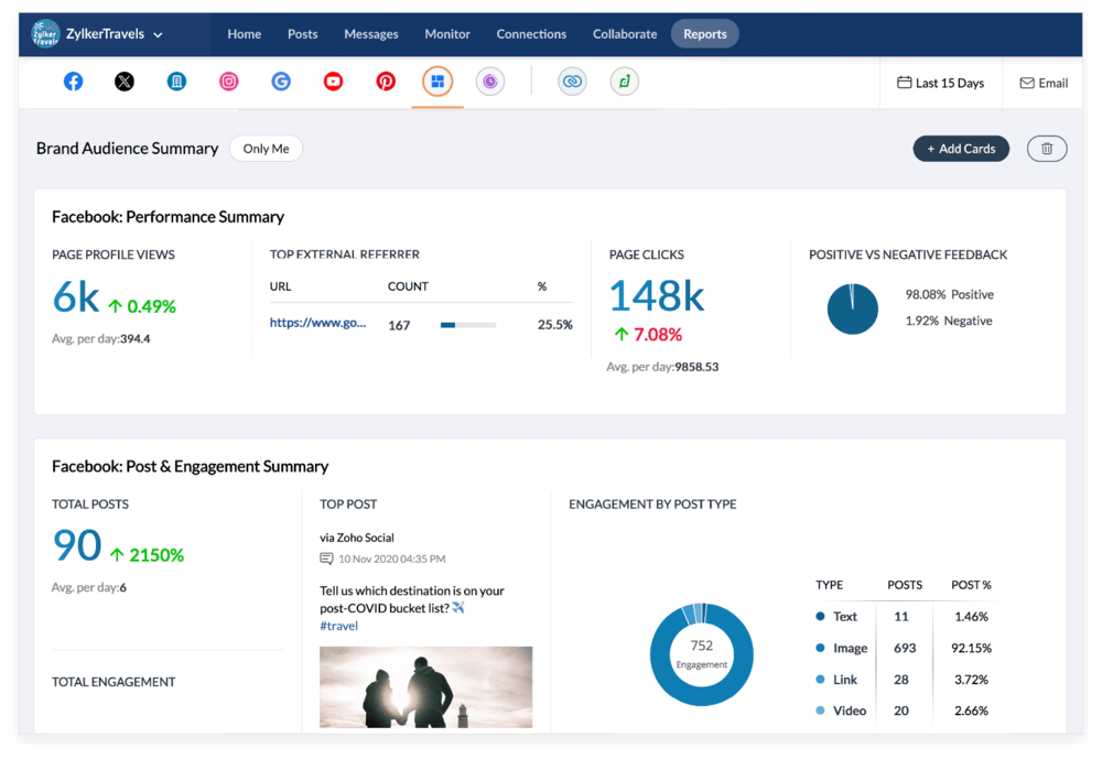 Zoho Social dashboard, social media management solution that is able to track brand mentions