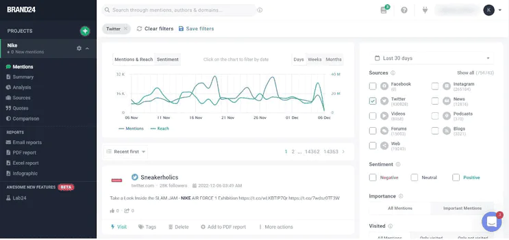 Brand24 - Twitter analytics tool